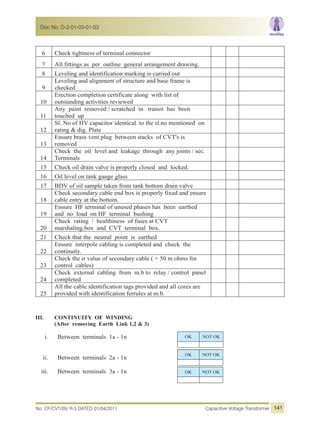 6 Check tightness of terminal connector
7 All fittings as per outline general arrangement drawing.
8 Leveling and identification marking is carried out
9
Leveling and alignment of structure and base frame is
checked
10
Erection completion certificate along with list of
outstanding activities reviewed
11
Any paint removed / scratched in transit has been
touched up
12
Sl. No of HV capacitor identical to the sl.no mentioned on
rating & dig. Plate
13
Ensure brass vent plug between stacks of CVT's is
removed
14
Check the oil level and leakage through any joints / sec.
Terminals
15 Check oil drain valve is properly closed and locked.
16 Oil level on tank gauge glass
17 BDV of oil sample taken from tank bottom drain valve
18
Check secondary cable end box is properly fixed and ensure
cable entry at the bottom.
19
Ensure HF terminal of unused phases has been earthed
and no load on HF terminal bushing
20
Check rating / healthiness of fuses at CVT
marshaling.box and CVT terminal box.
21 Check that the neutral point is earthed
22
Ensure interpole cabling is completed and check the
continuity.
23
Check the ir value of secondary cable ( > 50 m ohms for
control cables)
24
Check external cabling from m.b to relay / control panel
completed
25
All the cable identification tags provided and all cores are
provided with identification ferrules at m.b.
III. CONTINUITY OF WINDING
(After removing Earth Link 1,2 & 3)
i. Between terminals 1a - 1n
ii. Between terminals 2a - 1n
iii. Between terminals 3a - 1n
OK NOT OK
OK NOT OK
OK NOT OK
No. CF/CVT/05/ R-3 DATED 01/04/2011 Capacitive Voltage Transformer
Doc No. D-2-01-03-01-03
141
 
