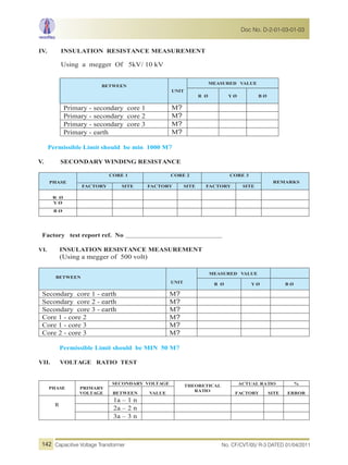 IV. INSULATION RESISTANCE MEASUREMENT
Using a megger Of 5kV/ 10 kV
BETWEEN
UNIT
MEASURED VALUE
R Ø Y Ø B Ø
Primary - secondary core 1 M?
Primary - secondary core 2 M?
Primary - secondary core 3 M?
Primary - earth M?
Permissible Limit should be min 1000 M?
V. SECONDARY WINDING RESISTANCE
PHASE
CORE 1 CORE 2 CORE 3
REMARKS
FACTORY SITE FACTORY SITE FACTORY SITE
R Ø
Y Ø
B Ø
Factory test report ref. No: _______________________________________________
VI. INSULATION RESISTANCE MEASUREMENT
(Using a megger of 500 volt)
BETWEEN
UNIT
MEASURED VALUE
R Ø Y Ø B Ø
Secondary core 1 - earth M?
Secondary core 2 - earth M?
Secondary core 3 - earth M?
Core 1 - core 2 M?
Core 1 - core 3 M?
Core 2 - core 3 M?
Permissible Limit should be MIN 50 M?
VII. VOLTAGE RATIO TEST
PHASE PRIMARY
VOLTAGE
SECONDARY VOLTAGE THEORETICAL
RATIO
ACTUAL RATIO %
BETWEEN VALUE FACTORY SITE ERROR
R
1a – 1 n
2a – 2 n
3a – 3 n
No. CF/CVT/05/ R-3 DATED 01/04/2011Capacitive Voltage Transformer
Doc No. D-2-01-03-01-03
142
 
