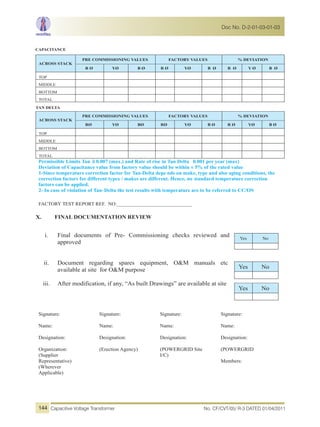CAPACITANCE
ACROSS STACK
PRE COMMISSIONING VALUES FACTORY VALUES % DEVIATION
R Ø YØ B Ø R Ø YØ B Ø R Ø Y Ø B Ø
TOP
MIDDLE
BOTTOM
TOTAL
TAN DELTA
ACROSS STACK
PRE COMMISSIONING VALUES FACTORY VALUES % DEVIATION
RØ YØ BØ RØ YØ B Ø R Ø YØ B Ø
TOP
MIDDLE
BOTTOM
TOTAL
Permissible Limits Tan ä 0.007 (max.) and Rate of rise in Tan Delta 0.001 per year (max)
Deviation of Capacitance value from factory value should be within ± 5% of the rated value
1-Since temperature correction factor for Tan-Delta depe nds on make, type and also aging conditions, the
correction factors for different types / makes are different. Hence, no standard temperature correction
factors can be applied.
2- In case of violation of Tan-Delta the test results with temperature are to be referred to CC/OS
FACTORY TEST REPORT REF. NO:______________________________
X. FINAL DOCUMENTATION REVIEW
i. Final documents of Pre- Commissioning checks reviewed and
approved
ii. Document regarding spares equipment, O&M manuals etc
available at site for O&M purpose
iii. After modification, if any, “As built Drawings” are available at site
Signature:
Name:
Designation:
Organization:
(Supplier
Representative)
(Wherever
Applicable)
Signature:
Name:
Designation:
(Erection Agency)
Signature:
Name:
Designation:
(POWERGRID Site
I/C)
Signature:
Name:
Designation:
(POWERGRID
Members:
Yes No
Yes No
Yes No
No. CF/CVT/05/ R-3 DATED 01/04/2011Capacitive Voltage Transformer
Doc No. D-2-01-03-01-03
144
 