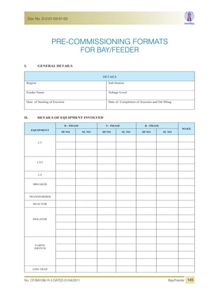 PRE-COMMISSIONING FORMATS
I. GENERAL DETAILS
DETAILS
Region Sub-Station
Feeder Name Voltage Level
Date of Starting of Erection Date of Completion of Erection and Oil filling
II. DETAILS OF EQUIPMENT INVOLVED
EQUIPMENT
R - PHASE Y - PHASE B - PHASE
MAKE
ID NO SL NO ID NO SL NO ID NO SL NO
CT
CVT
LA
BREAKER
TRANSFORMER
REACTOR
ISOLATOR
EARTH
SWITCH
LINE TRAP
No. CF/BAY/06/ R-3 DATED 01/04/2011 Bay/Feeder
Doc No. D-2-01-03-01-03
145
FOR BAY/FEEDER
 