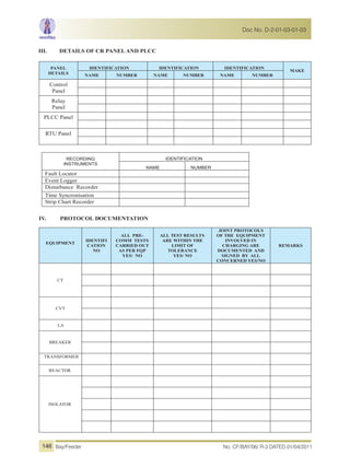 III. DETAILS OF CR PANELAND PLCC
PANEL
DETAILS
IDENTIFICATION IDENTIFICATION IDENTIFICATION
MAKE
NAME NUMBER NAME NUMBER NAME NUMBER
Control
Panel
Relay
Panel
PLCC Panel
RTU Panel
RECORDING
INSTRUMENTS
IDENTIFICATION
NAME NUMBER
Fault Locator
Event Logger
Disturbance Recorder
Time Syncronisation
Strip Chart Recorder
IV. PROTOCOL DOCUMENTATION
EQUIPMENT
IDENTIFI
CATION
NO
ALL PRE-
COMM TESTS
CARRIED OUT
AS PER FQP
YES/ NO
ALL TEST RESULTS
ARE WITHIN THE
LIMIT OF
TOLERANCE
YES/ NO
JOINT PROTOCOLS
OF THE EQUIPMENT
INVOLVED IN
CHARGING ARE
DOCUMENTED AND
SIGNED BY ALL
CONCERNED YES/NO
REMARKS
CT
CVT
LA
BREAKER
TRANSFORMER
REACTOR
ISOLATOR
No. CF/BAY/06/ R-3 DATED 01/04/2011Bay/Feeder
Doc No. D-2-01-03-01-03
146
 