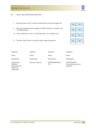 XV. FINAL DOCUMENTATION REVIEW
i. Final documents of Pre- Commissioning checks reviewed and approved
ii. Document regarding spares equipment, O&M manuals etc available at sit
for O&M purpose
iii. After modification, if any, “As built Drawings” are available at site
iv. The above Bay/Feeder is cleared for high voltage energisation
Signature:
Name:
Designation:
Organization:
(Supplier
Representative)
(Wherever
Applicable)
Signature:
Name:
Designation:
(Erection Agency)
Signature:
Name:
Designation:
(POWERGRID Site
I/C)
Signature:
Name:
Designation:
(POWERGRID
Commissioning Team)
Members:
Yes No
Yes No
Yes No
Yes No
No. CF/BAY/06/ R-3 DATED 01/04/2011 Bay/Feeder
Doc No. D-2-01-03-01-03
153
 