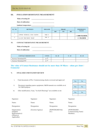 III. INSULATION RESISTANCE MEASUREMENT
Make of testing kit _______________________________
Date of calibration _____________________________
Ambient temperature _______________________________
SL. NO BETWEEN MEGGER PHASE PERMISSIVE
VALUE
RØ YØ BØ
1
UPPER TEMINAL AND EARTH 5000 V
> 1000 M.OHM
2
LA OF THE WAVE TRAP
500 V
> 1 M.OHM
IV. CONTACT RESISTANCE MEASUREMENT
Make of testing kit ____________________________
Date of calibration _____________________________
CONTACT RESISTANCE UNITS R - Ø Y - Ø B - Ø
Across Terminal P1 µ ?
Across Terminal P2 µ ?
The value of Contact Resistance should not be more than 10 Micro – ohms per Joint /
Connector
V. FINAL DOCUMENTATION REVIEW
i. Final documents of Pre- Commissioning checks reviewed and approved
ii. Document regarding spares equipment, O&M manuals etc available at sit
for O&M purpose
iii. After modification, if any, “As built Drawings” are available at site
Signature:
Name:
Designation:
Organization:
(Supplier
Representative)
(Wherever
Applicable)
Signature:
Name:
Designation:
(Erection Agency)
Signature:
Name:
Designation:
(POWERGRID Site
I/C)
Signature:
Name:
Designation:
(POWERGRID
Commissioning Team)
Members:
Yes No
Yes No
Yes No
No. CF/WT/09/ R-3 DATED 01/04/2011 Wave Trap
Doc No. D-2-01-03-01-03
163
 