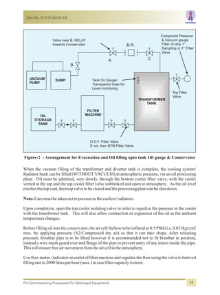 TRANSFORMER
TANK
FILTER
MACHINEOIL
STORAGE
TANK
VACUUM
PUMP
SUMP
D.O.F. Filter Valve
If not, then BTM Filter Valve
B
A C
B.R.
Top Filter
Valve
Compound Pressure
& Vacuum gauge
Filter on any 1”
Sampling or 2” Filter
Valve
Valve near B. RELAY
towards Conservator
Tank Oil Gauge/
Transparent hose for
Level monitoring
When the vacuum filling of the transformer and diverter tank is complete, the cooling system/
Radiator bank can be filled (WITHOUT VACUUM) at atmospheric pressure, via an oil processing
plant. Oil must be admitted, very slowly, through the bottom cooler filter valve, with the cooler
vented at the top and the top cooler filter valve unblanked and open to atmosphere. As the oil level
reachesthetopvent,thentopvalveto beclosedandtheprocessingplantcanbeshutdown.
Note:Caremustbetakennottopressurizethecoolers/radiators.
Upon completion, open the top cooler isolating valve in order to equalize the pressure in the cooler
with the transformer tank. This will also allow contraction or expansion of the oil as the ambient
temperaturechanges.
Before filling oil into the conservator, the air cell/ bellow to be inflated to 0.5 PSIG i.e. 0.035kg/cm2
max. by applying pressure (N2/Compressed dry air) so that it can take shape. After releasing
pressure, breather pipe is to be fitted however it is recommended not to fit breather in position,
instead a wire mesh guard over and flange of the pipe to prevent entry of any insect inside the pipe.
Thiswillensurefreeairmovementfromtheaircelltotheatmosphere.
Use flow meter / indicator on outlet of filter machine and regulate the flow using the valve to limit oil
fillingrateto2000litresperhour(max.)incasefiltercapacityismore.
Figure-2 : Arrangement for Evacuation and Oil filling upto tank Oil gauge & Conservator
Doc No. D-2-01-03-01-03
Pre-Commissioning Procedures For Switchyard Equipments 11
 