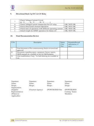 9. Directional Back-Up O/C & E/F Relay
i
Check Voltage-Current Circuit
(Ir –V……., Iy - V……., Ib - V………)
ii Check Voltage/Current summa tion for E/F relay OK/ NOT OK
iii Check Directional element Operation OK/ NOT OK
iv Check time of operation with different operating current OK/ NOT OK
v Attach Graph for IDMT operation for future ref. OK/ NOT OK
10. Final Documentation Review
S.No. Description Status
(Yes/
No)
Remarks(Record
deficiencies, if
any)
1. Final document of Pre-commissioning checks reviewed and
approved
2. Documents regarding spares, equipment, factory reports,
O&M manuals etc. available at site for O&M purpose
3. After modification, if any, “As built drawing are available at
site
Signature:
Name:
Desgn.:
Organization:
(Supplier
Representative)
(Wherever
Applicable)
Signature:
Name:
Desgn.:
(Erection Agency)
Signature:
Name:
Desgn.:
(POWERGRID Site
Signature:
Name:
Desgn.:
(POWERGRID
Commg. Team)
Members:
No. CF/C&P/10/ R-3 DATED 01/04/2011Control & Protection
Doc No. D-2-01-03-01-03
178
 