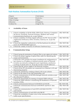 Sub-Station Automation System (SAS)
Region: Sub-Station:
Feeder Name: LOA No. :
Date of testing: Make:
Direction: Frequency:
Cabinet No. Eqpt Sr. No.
1. Availability of Items
i. Check availability of all the IEDs, GPS Clock, Gateway, Computers
& Servers, Periferals, Network Switches, Modems and various
communication hardware etc. as per Scheme
OK/ NOT OK
ii. Check avaiability of all the orignal softwares for PC/ Servers (OS +
Application Softwares), IEDs, Switches, Gateway etc. as per the
scheme
OK/ NOT OK
iii. Check the originality/ authenticity of all the hardware & software
items for POWERGRID approval.
OK/ NOT OK
iv. Check the validity of license of softwares/ hardware keys. OK/ NOT OK
2. Communication Setup
i Check laying & termination of optical fiber as per approved scheme. OK/ NOT OK
ii
Check the proper tagging of optical fiber cable for identifying the
origin and termination.
OK/ NOT OK
iii
Check the LAN switches for proper installation & configuration as
per scheme e.g. IP address is entered correctly, ports of Network
switches are correctly configured as per requirement, satisfactory
working of all the ports etc. Keep the records of all IP addresses.
OK/ NOT OK
iv Check dual DC power supply to all Network switches. OK/ NOT OK
v
Check all the PCs & printers are connected over Ethernet LAN and
functioning properly.
OK/ NOT OK
vi Check the satisfactory working of dual LAN as per scheme OK/ NOT OK
vii Check for the alarm if any link failure(fiber cut) OK/ NOT OK
viii
Check communication of all IEDs through Network switches as per
the allocated IP address.
OK/ NOT OK
ix Check the functionality & running of original NMS software. OK/ NOT OK
x
Check the NMS software is monitoring the healthiness of Network
switches/ IEDs.
OK/ NOT OK
xi Check communication between GATEWAY & SAS PC. OK/ NOT OK
xii
Check the communication between GATEWAY and PLCC data
channel.
OK/ NOT OK
xiii
Check the communication of each IED with Both SAS PCs
individually.
OK/ NOT OK
xiv Check communication of each IED with DR PC. OK/ NOT OK
xv
Check the availability of spare cores in the armoured fiber optic
cable as per specifications.
OK/ NOT OK
No. CF/C&P/10/ R-3 DATED 01/04/2011 Control & Protection
Doc No. D-2-01-03-01-03
189
 