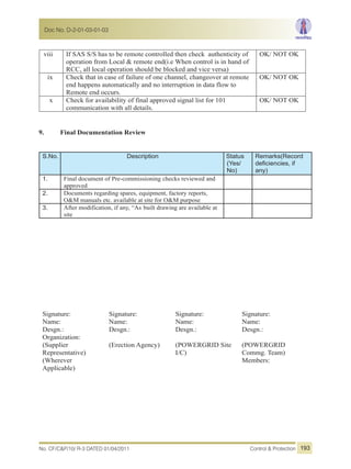 viii If SAS S/S has to be remote controlled then check authenticity of
operation from Local & remote end(i.e When control is in hand of
RCC, all local operation should be blocked and vice versa)
OK/ NOT OK
ix Check that in case of failure of one channel, changeover at remote
end happens automatically and no interruption in data flow to
Remote end occurs.
OK/ NOT OK
x Check for availability of final approved signal list for 101
communication with all details.
OK/ NOT OK
9. Final Documentation Review
S.No. Description Status
(Yes/
No)
Remarks(Record
deficiencies, if
any)
1. Final document of Pre-commissioning checks reviewed and
approved
2. Documents regarding spares, equipment, factory reports,
O&M manuals etc. available at site for O&M purpose
3. After modification, if any, “As built drawing are available at
site
Signature:
Name:
Desgn.:
Organization:
(Supplier
Representative)
(Wherever
Applicable)
Signature:
Name:
Desgn.:
(Erection Agency)
Signature:
Name:
Desgn.:
(POWERGRID Site
I/C)
Signature:
Name:
Desgn.:
(POWERGRID
Commg. Team)
Members:
No. CF/C&P/10/ R-3 DATED 01/04/2011 Control & Protection
Doc No. D-2-01-03-01-03
193
 