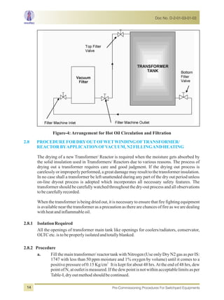 Figure-4: Arrangement for Hot Oil Circulation and Filtration
2.8 PROCEDUREFORDRYOUTOFWETWINDING OFTRANSFORMER/
REACTORBYAPPLICATIONOFVACUUM,N2FILLINGANDHEATING
The drying of a new Transformer/ Reactor is required when the moisture gets absorbed by
the solid insulation used in Transformers/ Reactors due to various reasons. The process of
drying out a transformer requires care and good judgment. If the drying out process is
carelessly or improperly performed, a great damage may result to the transformer insulation.
In no case shall a transformer be left unattended during any part of the dry out period unless
on-line dryout process is adopted which incorporates all necessary safety features. The
transformer should be carefully watched throughout the dry-out process and all observations
tobecarefullyrecorded.
When the transformer is being dried out, it is necessary to ensure that fire fighting equipment
is available near the transformer as a precaution as there are chances of fire as we are dealing
withheatandinflammableoil.
2.8.1 IsolationRequired
All the openings of transformer main tank like openings for coolers/radiators, conservator,
OLTCetc.istobeproperlyisolatedandtotallyblanked.
2.8.2 Procedure
a. Fill the main transformer/ reactor tank with Nitrogen (Use only Dry N2 gas as per IS:
1747 with less than 50 ppm moisture and 1% oxygen by volume) until it comes to a
2.
positive pressure of 0.15 Kg/cm It is kept for about 48 hrs.At the end of 48 hrs, dew
point of N at outlet is measured. If the dew point is not within acceptable limits as per2
Table-I,dryoutmethodshouldbecontinued.
Doc No. D-2-01-03-01-03
Pre-Commissioning Procedures For Switchyard Equipments14
 