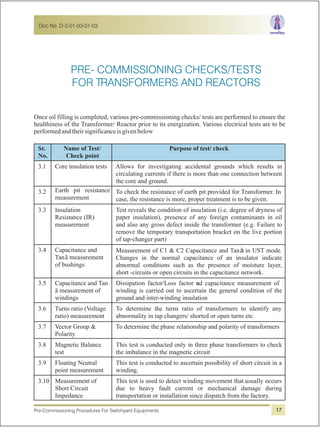 Once oil filling is completed, various pre-commissioning checks/ tests are performed to ensure the
healthiness of the Transformer/ Reactor prior to its energization. Various electrical tests are to be
performedandtheirsignificanceisgivenbelow
Sr.
No.
Name of Test/
Check point
Purpose of test/ check
3.1 Core insulation tests Allows for investigating accidental grounds which results in
circulating currents if there is more than one connection between
the core and ground.
3.2 Earth pit resistance
measurement
To check the resistance of earth pit provided for Transformer. In
case, the resistance is more, proper treatment is to be given.
3.3 Insulation
Resistance (IR)
measurement
Test reveals the condition of insulation (i.e. degree of dryness of
paper insulation), presence of any foreign contaminants in oil
and also any gross defect inside the transformer (e.g. Failure to
remove the temporary transportation bracket on the live portion
of tap-changer part)
3.4 Capacitance and
Tanä measurement
of bushings
Measurement of C1 & C2 Capacitance and Tanä in UST mode.
Changes in the normal capacitance of an insulator indicate
abnormal conditions such as the presence of moisture layer,
short -circuits or open circuits in the capacitance network.
3.5 Capacitance and Tan
ä measurement of
windings
Dissipation factor/Loss factor and capacitance measurement of
winding is carried out to ascertain the general condition of the
ground and inter-winding insulation
3.6 Turns ratio (Voltage
ratio) measurement
To determine the turns ratio of transformers to identify any
abnormality in tap changers/ shorted or open turns etc
3.7 Vector Group &
Polarity
To determine the phase relationship and polarity of transformers
3.8 Magnetic Balance
test
This test is conducted only in three phase transformers to check
the imbalance in the magnetic circuit
3.9 Floating Neutral
point measurement
This test is conducted to ascertain possibility of short circuit in a
winding.
3.10 Measurement of
Short Circuit
Impedance
This test is used to detect winding movement that usually occurs
due to heavy fault current or mechanical damage during
transportation or installation since dispatch from the factory.
PRE- COMMISSIONING CHECKS/TESTS
FOR TRANSFORMERS AND REACTORS
Doc No. D-2-01-03-01-03
Pre-Commissioning Procedures For Switchyard Equipments 17
 