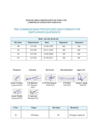 POWER GRID CORPORATION OF INDIA LTD.
CORPORATE OPERATION SERVICES
PRE-COMMISSIONING PROCEDURES AND FORMATS FOR
SWITCHYARD EQUIPMENTS
DOC: D-2-01-03-01-03
Revision Department Date Signature Signature
00 CC/OS 25.04.1995 Sd/- Sd/-
01 CC/OS 05.11.1999 Sd/ Sd/
02 CC/OS 22.04.2008 Sd/ Sd/
03 CC/OS 01.04.2011 Sd/ Sd/
Proposed Checked Reviewed Recommended Approved
Sumit S.H Ray
Engineer(OS)
V.K.Bhaskar
Ch. Manager
(OS)
S.V.P.Selvakumar
AGM (OS)
P.N.Dixit
GM (OS)
Sanjeev Singh
ED(OS)
Anant Shukla
Engineer(OS)
G Agrawal
Manager(OS)
S.No. Pages Revision Remarks
01 All Pages 03 All pages replaced
 
