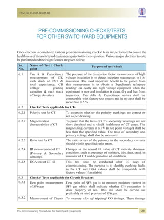 Once erection is completed, various pre-commissioning checks/ tests are performed to ensure the
healthiness of the switchyard equipments prior to their energisation. Various major electrical tests to
beperformedandtheirsignificancearegivenbelow:
Sr.
No.
Name of Test / Check
point
Purpose of test/ check
6.1 Tan ä & Capacitance
measurement of CT,
each stack of CVT &
total capacitance, CB
voltage grading
capacitor & each stack
of Surge Arresters
The purpose of the dissipation factor measurement of high
voltage insulation is to detect incipient weaknesses in HV
insulation. The most important benefit to be gained from
this measurement is to obtain a “benchmark reference
reading” on costly and high voltage equipment when the
equipment is new and insulation is clean, dry and free from
impurities. Tan delta & Capacitance values shall be
comparable with factory test results and in no case shall be
more than 0.5 %.
6.2 Checks/ Tests applicable for CTs
6.2.1 Polarity test for CT To ascertain whether the polarity markings are correct or
not as per drawing.
6.2.2 Magnetization
characteristics of CT
To prove that the turns of CTs secondary windings are not
short circuited and to check healthiness of CT cores. The
magnetizing currents at KPV (Knee point voltage) shall be
less than the specified value. The ratio of secondary and
primary voltage shall also be measured.
6.2.3 Ratio test for CT The ratio errors of the primary to the secondary currents
should within specified ratio errors.
6.2.4 IR measurement of CT
(Primary & Secondary
windings)
Changes in the normal IR value of CT indicate abnormal
conditions such as presence of moisture, dirt, dust, crack in
insulator of CT and degradation of insulation.
6.2.5 DGA test of CT oil This test shall be conducted after 30 days of
commissioning. The purpose is to identify evolving faults
in the CT and DGA values shall be comparable with
factory values (if available)
6.3 Checks/ Tests applicable for Circuit Breakers
6.3.1 Dew point measurement
of SF6 gas
Dew point of SF6 gas is to measure moisture content in
SF6 gas which shall indicate whether CB evacuation is
done properly or not. This test shall be carried out
preferably at rated pressure of SF6 gas.
6.3.2 Measurement of Circuit To measure closing/ tripping/ CO timings. These timings
Doc No. D-2-01-03-01-03
Pre-Commissioning Procedures For Switchyard Equipments 39
PRE-COMMISSIONING CHECKS/TESTS
FOR OTHER SWITCHYARD EQUIPMENTS
 