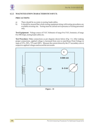 6.2.2 MAGNETIZATIONCHARACTERISTICS OFCTs
PRECAUTIONS
a) There should be no joints in testing leads/cables.
b) It should be ensured that whole testing equipment along with testing procedures are
available at testing site. Testing must be carried out in presence of testing personnel
only.
Test Equipment: Voltage source of 5 kV, Voltmeter of range 0 to 5 kV, Ammeter, of range
0to500Amps,testingleads/cablesetc.
Test Procedure: Make connections as per diagram shown below (Fig- 11). After making
proper connections, applied voltage is increased from zero to rated Knee Point Voltage in
steps of 25%, 50%, 75% and 100%. Measure the current drawn by the CT secondary core at
respectiveappliedvoltagesandrecordthetestresults
Figure - 11
A
V 5 kV 0- 5 kV
0-500 mA
Doc No. D-2-01-03-01-03
Pre-Commissioning Procedures For Switchyard Equipments44
 