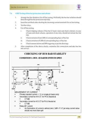7.6 AMPTestingofbusbarprotectionandscheme
1. Arrange bus bar shutdown for off line testing. Preferably the bus bar isolation should
donethroughbusbarprotectiontriprelay.
2. Insertthetestblockaftershortingtheincomingcurrentterminalsforonlinetesting.
3. Testtherelays.
4. Forofflinetesting:
i. Check tripping scheme of bus bar (2 main/ main and check scheme), in case
of main and check scheme, operation of one relay should not initiate bus bar
trip.
ii. CheckinitiationfromLBBofcorrespondingbaysofbusbar
iii. CheckinitiationofLBBofcorrespondingbaysofbusbar
iv. CheckannunciationsandDRtriggeringasperthedrawings
5. After completion of the above checks, normalise the connections and take bus bar
intoservice.
Doc No. D-2-01-03-01-03
Pre-Commissioning Procedures For Switchyard Equipments 65
 