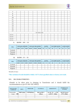 7
8
9
10
11
12
13
14
15
16
17
REVERSE SIDE
TAP NO…….
TAP NO…….
TAP NO…….
TAP NO…….
ii. RATIO : HV / LV
POS.
VOLTAGE APPLIED VOLTAGE MEASURED RATIO FACTORY RATIO % DEVIATION
1R-N 1Y-N 1B-N 3R-3Y 3Y-3B 3R-3B R Y B R Y B R Y B
Lowest
Normal
Highest
iii. RATIO : IV / LV
POS.
VOLTAGE APPLIED VOLTAGE MEASURED RATIO FACTORY RATIO % DEVIATION
2R-N 2Y-N 2B-N 3R-3Y 3Y-3B 3R-3B R Y B R Y B R Y B
Lowest
Normal
Highest
Remarks (if any):
*The variation of result should be within ± 0.5 % from specified values or factory test result.
XVI. OIL CHARACTERISTICS
(Sample to be taken prior to charging to Transformer and it should fulfill the
recommendations as per IS 1865 /IEC 60422)
DATE OF OIL
SAMPLING
B.D.V.
MOISTURE TAN DELTA RESISTIVITY
INTERFACIAL
TENSION
Permissible
Limit
70KV(min) 5 PPM(Max) 0.01 at 90º C
(Max)
6x 10 ^12 ? -CM
at 90º C (Min)
0.0 35 N/m at
27ºC (Min)
No. CF/ICT/01/ R-3 DATED 01/04/2011 Transformer
Doc No. D-2-01-03-01-03
87
 