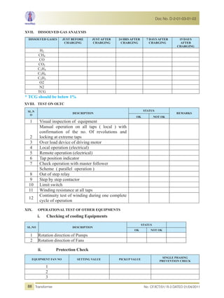 XVII. DISSOLVED GAS ANALYSIS
DISSOLVED GASES JUST BEFORE
CHARGING
JUST AFTER
CHARGING
24 HRS AFTER
CHARGING
7 DAYS AFTER
CHARGING
15 DAYS
AFTER
CHARGING
H2
CH4
CO
CO2
C2H4
C2H6
C2H2
O2
N2
TCG
* TCG should be below 1%
XVIII. TEST ON OLTC
SL.N
O
DESCRIPTION
STATUS
REMARKS
OK NOT OK
1 Visual inspection of equipment
2
Manual operation on all taps ( local ) with
confirmation of the no. Of revolutions and
locking at extreme taps
3 Over load device of driving motor
4 Local operation (electrical)
5 Remote operation (electrical)
6 Tap position indicator
7 Check operation with master follower
Scheme ( parallel operation )
8 Out of step relay
9 Step by step contactor
10 Limit switch
11 Winding resistance at all taps
12
Continuity test of winding during one complete
cycle of operation
XIX. OPERATIONAL TEST OF OTHER EQUIPMENTS
i. Checking of cooling Equipments
SL.NO DESCRIPTION
STATUS
OK NOT OK
1 Rotation direction of Pumps
2 Rotation direction of Fans
ii. Protection Check
EQUIPMENT FAN NO SETTING VALUE PICKUP VALUE
SINGLE PHASING
PREVENTION CHECK
1
2
3
No. CF/ICT/01/ R-3 DATED 01/04/2011Transformer
Doc No. D-2-01-03-01-03
88
 