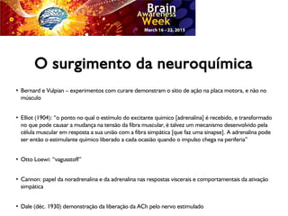 O surgimento da neuroquímica
●
Bernard e Vulpian – experimentos com curare demonstram o sítio de ação na placa motora, e não no
músculo
●
Elliot (1904): “o ponto no qual o estímulo do excitante químico [adrenalina] é recebido, e transformado
no que pode causar a mudança na tensão da fibra muscular, é talvez um mecanismo desenvolvido pela
célula muscular em resposta a sua união com a fibra simpática [que faz uma sinapse]. A adrenalina pode
ser então o estimulante químico liberado a cada ocasião quando o impulso chega na periferia”
●
Otto Loewi: “vagusstoff”
●
Cannon: papel da noradrenalina e da adrenalina nas respostas viscerais e comportamentais da ativação
simpática
●
Dale (déc. 1930) demonstração da liberação da ACh pelo nervo estimulado
 