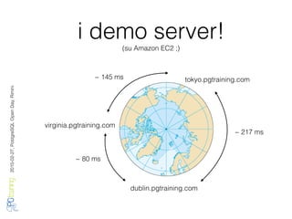 2016-02-27,PostgreSQLOpenDay,Rimini
i demo server!
(su Amazon EC2 ;)
tokyo.pgtraining.com
dublin.pgtraining.com
virginia.pgtraining.com
~ 217 ms
~ 80 ms
~ 145 ms
 