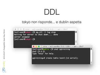 2016-02-27,PostgreSQLOpenDay,Rimini
DDL
tokyo non risponde... e dublin aspetta
 