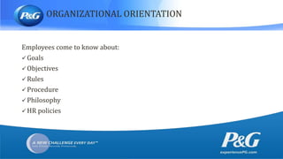 ORGANIZATIONAL ORIENTATION
Employees come to know about:
 Goals
 Objectives
 Rules
 Procedure
 Philosophy
 HR policies
 