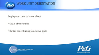 WORK UNIT ORIENTATION
Employees come to know about
 Goals of work unit
 Duties contributing to achieve goals
 