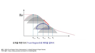 bP S B C ? N T R = B 5 ? O bK c!
a / B C ? = / I ? ? : C B : B
a : C 5 :) ( .
 