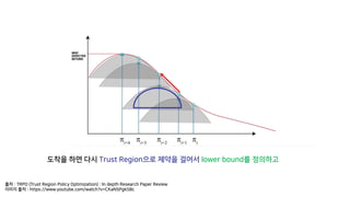 bP S B C ? N T R = B 5 ? O bK c!
a / B C ? = / I ? ? : C B : B
a : C 5 :) ( .
 