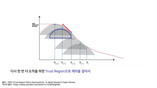 e S N d B C ? O T = B 5 ? P dK b P d !
ca / B C ? = / I ? ? : C B : B
R ca : C 5 :) ( .
 