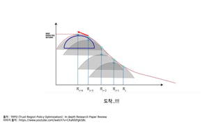 N !!!
PO / B C ? = / I ? ? : C B : B
K PO : C 5 :) ( .
 