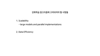 E D
3 232
3 . -.3 - 33.3 2 3. . 2
2 2.
.
1 . . . 2 S R
 