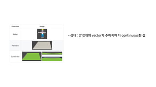 1 -2 : 3
9 9 : 3
∴ M 9
 