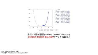 9 4 / 1 :
4 4 4 1
9
. / 4 1 1/
 