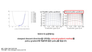 1 4 1 1 4 / 4 1
/ 4 1 /
: 9
4. 4 4
 