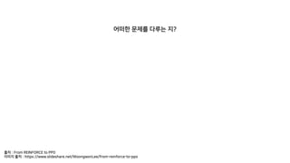 L . . ? --
I L ?? : ? / : : : ?
CN F E
 