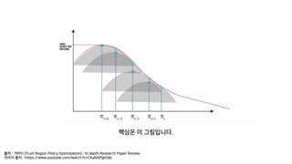 NO P I K
TS /. BC :? /? :5 . C:=: C:? C B 5 / :
P R TS CC B ? C 5?= C5 ( / )5
 