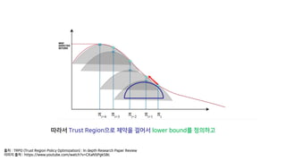 B C ?TN R S = B 5 ? O K !
/ B C ? = / I ? ? : C B : B
P : C 5 :) ( .
 