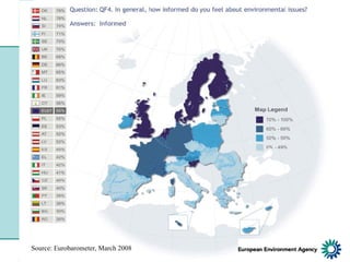 Source: Eurobarometer, March 2008 