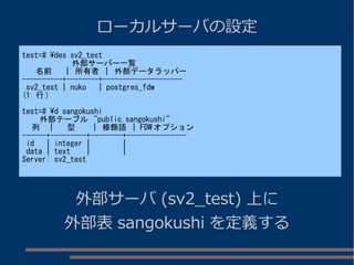 ローカルサーバの設定
test=# des sv2_test
外部サーバー一覧
名前 | 所有者 | 外部データラッパー
----------+--------+--------------------
sv2_test | nuko | postgres_fdw
(1 行 )
test=# d sangokushi
外部テーブル "public.sangokushi"
列 | 型 | 修飾語 | FDW オプション
------+---------+--------+---------------
id | integer | |
data | text | |
Server: sv2_test
外部サーバ (sv2_test) 上に
外部表 sangokushi を定義する
 