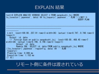 EXPLAIN 結果
test=# EXPLAIN ANALYZE VERBOSE SELECT * FROM sangokushi_tsj WHERE
to_tsvector('japanese', data) @@ to_tsquery('japanese', ' 孔明 ') LIMIT 3;
QUERY PLAN
------------------------------------------------------------------------------
-------------------------------------------------
-----------
Limit (cost=100.00..257.91 rows=3 width=36) (actual time=0.747..0.748 rows=3
loops=1)
Output: id, data
-> Foreign Scan on public.sangokushi_tsj (cost=100.00..468.45 rows=7
width=36) (actual time=0.746..0.746 rows=3 loops=1)
Output: id, data
Remote SQL: SELECT id, data FROM public.sangokushi_tsj WHERE
((to_tsvector('japanese'::regconfig, data) @@ ''' 孔明 ''':
:tsquery))
Planning time: 0.099 ms
Execution time: 1.152 ms
(7 行 )
リモート側に条件は渡されている
 