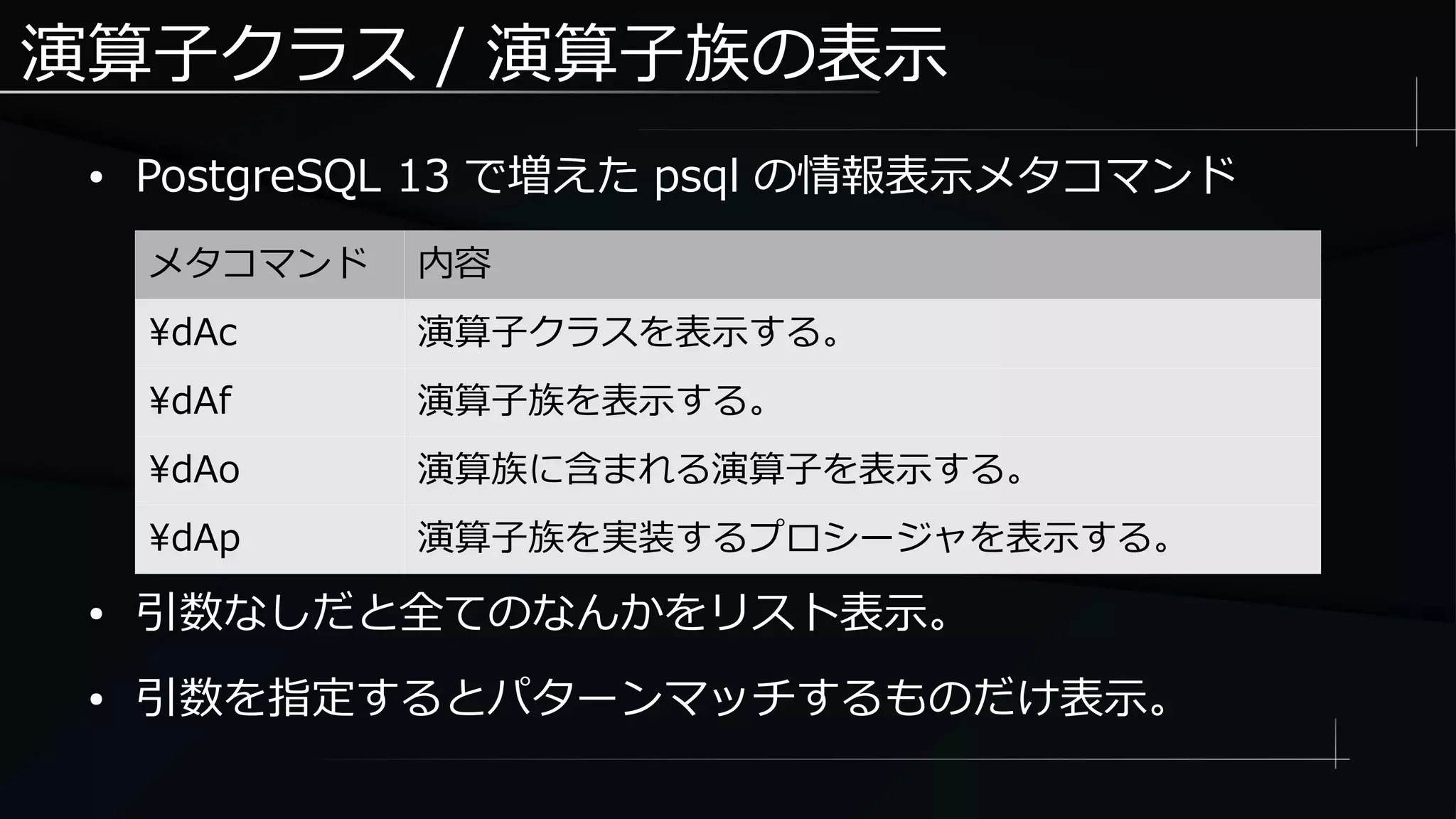 演算子クラス / 演算子族の表示
● PostgreSQL 13 で増えた psql の情報表示メタコマンド
メタコマンド 内容
dAc 演算子クラスを表示する。
dAf 演算子族を表示する。
dAo 演算族に含まれる演算子を表示する。
dAp 演算子族を実装するプロシージャを表示する。
● 引数なしだと全てのなんかをリスト表示。
● 引数を指定するとパターンマッチするものだけ表示。
 