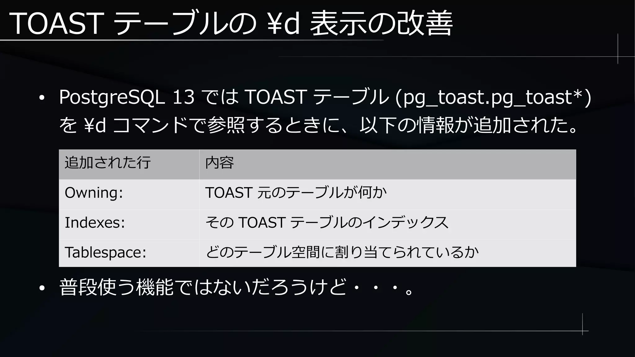 TOAST テーブルの d 表示の改善
● PostgreSQL 13 では TOAST テーブル (pg_toast.pg_toast*)
を d コマンドで参照するときに、以下の情報が追加された。
追加された行 内容
Owning: TOAST 元のテーブルが何か
Indexes: その TOAST テーブルのインデックス
Tablespace: どのテーブル空間に割り当てられているか
● 普段使う機能ではないだろうけど・・・。
 