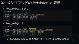 testdb=# d+
List of relations
Schema | Name | Type | Owner | Size | Description
-----------+----------+-------+----------+------------+-------------
pg_temp_3 | t_table | table | postgres | 8192 bytes |
public | l_table | table | postgres | 8192 bytes |
public | ul_table | table | postgres | 16 kB |
(3 rows)
testdb=# d+
List of relations
Schema | Name | Type | Owner | Persistence | Size | Description
-----------+----------+-------+----------+-------------+------------+-------------
pg_temp_3 | t_table | table | postgres | temporary | 8192 bytes |
public | l_table | table | postgres | permanent | 8192 bytes |
public | ul_table | table | postgres | unlogged | 16 kB |
(3 rows)
d メタコマンドの Persistence 表示
● PostgreSQL 12 まで
● PostgreSQL 13
UNLOGGED TABLE かどうか d+ でわかるようになった！
 