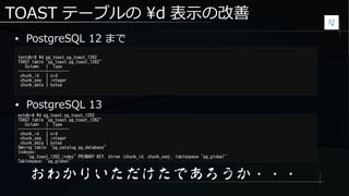 TOAST テーブルの d 表示の改善
● PostgreSQL 12 まで
testdb=# d pg_toast.pg_toast_1262
TOAST table "pg_toast.pg_toast_1262"
Column | Type
------------+---------
chunk_id | oid
chunk_seq | integer
chunk_data | bytea
estdb=# d pg_toast.pg_toast_1262
TOAST table "pg_toast.pg_toast_1262"
Column | Type
------------+---------
chunk_id | oid
chunk_seq | integer
chunk_data | bytea
Owning table: "pg_catalog.pg_database"
Indexes:
"pg_toast_1262_index" PRIMARY KEY, btree (chunk_id, chunk_seq), tablespace "pg_global"
Tablespace: "pg_global"
● PostgreSQL 13
おわかりいただけたであろうか・・・
 