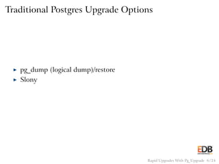 Traditional Postgres Upgrade Options
◮ pg_dump (logical dump)/restore
◮ Slony
Rapid Upgrades With Pg_Upgrade 6 / 24
 