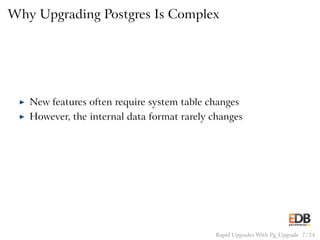 Why Upgrading Postgres Is Complex
◮ New features often require system table changes
◮ However, the internal data format rarely changes
Rapid Upgrades With Pg_Upgrade 7 / 24
 