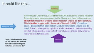 It could like this...
According to Choudrey (2015) and Beko (2013) students should research
for assignments using resources in the library and from online sources.
They both stress that website based research should be done carefully.
This is further supported in the work of Cottrell (2012). Choudrey
(2015) also adds that book lists in Module Handbooks should also be
used. These contemporary opinions are in contrast to Hennessy writing
in 1968 who argued at least in first year students should only refer to
lecture notes for research.
Similarity
Additional point
ContrastThis is a simple example. How
can you achieve this with the
more advanced reading and
evaluation you need to do?
 
