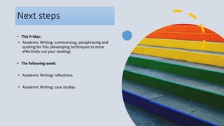 Next steps
• This Friday:
• Academic Writing: summarising, paraphrasing and
quoting for PGs (developing techniques to more
effectively use your reading)
• The following week:
• Academic Writing: reflections
• Academic Writing: case studies
 