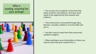 Why is
reading essential for
your writing? • You are part of an academic community that
values research and evidence: all of your work
needs to be supported by that research and
evidence.
• That community is connected through ideas,
theories, concepts, evidence: sit at the table and
join in.
• You don’t want to steal from that community:
academic integrity.
• When working on your dissertation or thesis, you
need to show how your research fits in.
 