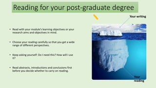 • Read with your module’s learning objectives or your
research aims and objectives in mind.
• Choose your reading carefully so that you get a wide
range of different perspectives.
• Keep asking yourself: Do I need this? How will I use
it?
• Read abstracts, introductions and conclusions first
before you decide whether to carry on reading.
Your writing
Your
reading
Reading for your post-graduate degree
 