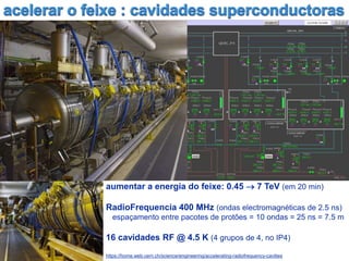 Paulo GOMES , CERN – TE / VSC Portuguese Language Teachers Program, 5 Sep 2023 10
aumentar a energia do feixe: 0.45  7 TeV (em 20 min)
RadioFrequencia 400 MHz (ondas electromagnéticas de 2.5 ns)
espaçamento entre pacotes de protões = 10 ondas = 25 ns = 7.5 m
16 cavidades RF @ 4.5 K (4 grupos de 4, no IP4)
https://home.web.cern.ch/science/engineering/accelerating-radiofrequency-cavities
 