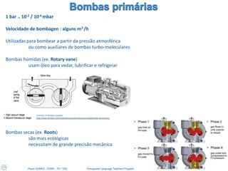 Paulo GOMES , CERN – TE / VSC Portuguese Language Teachers Program, 5 Sep 2023 23
1 bar .. 10-2 / 10-4 mbar
Velocidade de bombagen : alguns m3 /h
Utilizadas para bombear a partir da pressão atmosférica
ou como auxiliares de bombas turbo-moleculares
Bombas húmidas (ex. Rotary vane)
usam óleo para vedar, lubrificar e refrigerar
Bombas secas (ex. Roots)
são mais ecológicas
necessitam de grande precisão mecânica
Courtesy of Oerlikon-Leybold
http://www.oerlikon.com/leyboldvacuum/en/documents/download-documents/
 